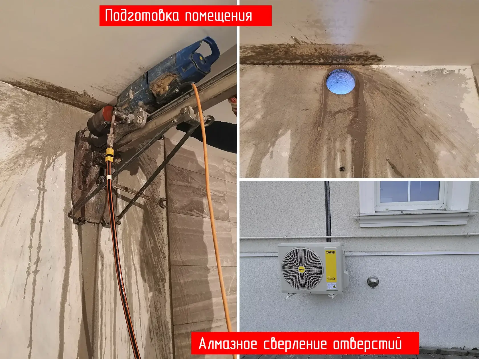 Подготовка помещения