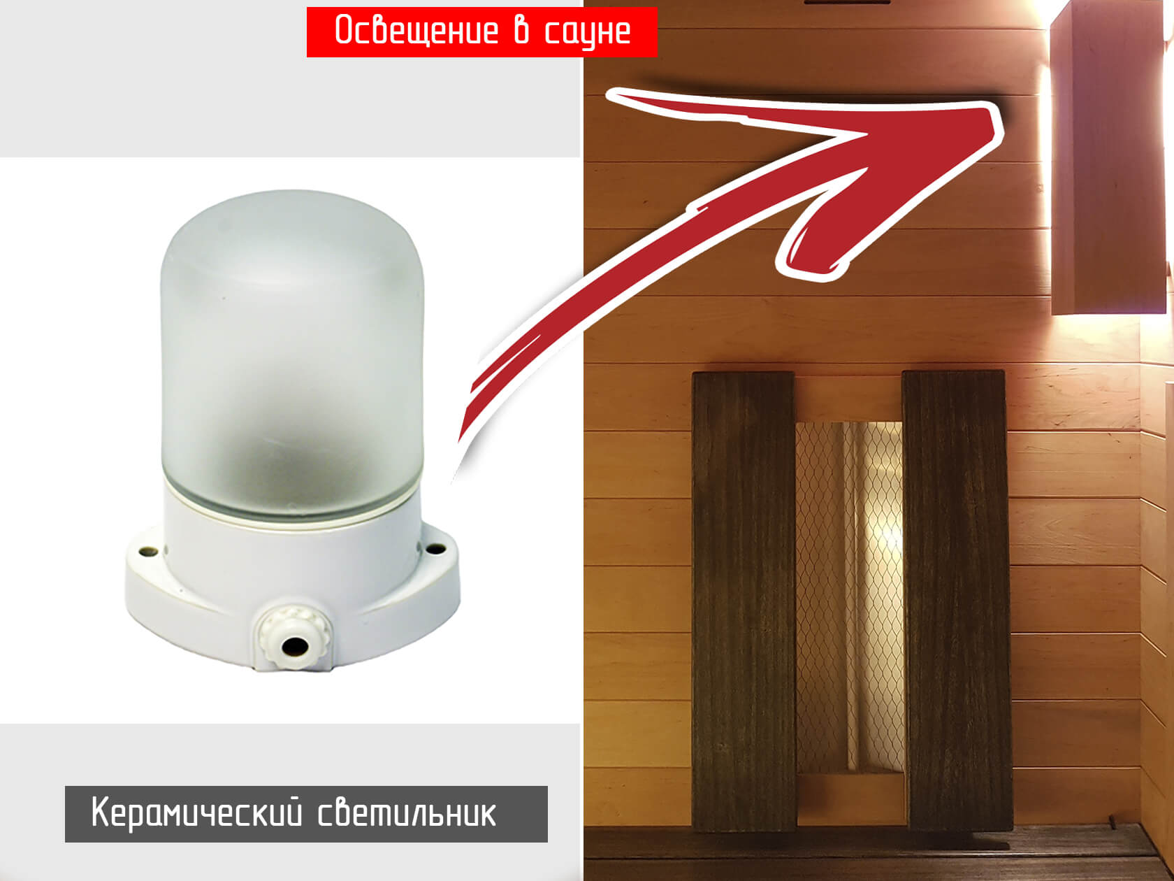 Освещение в сауне - керамический светильник