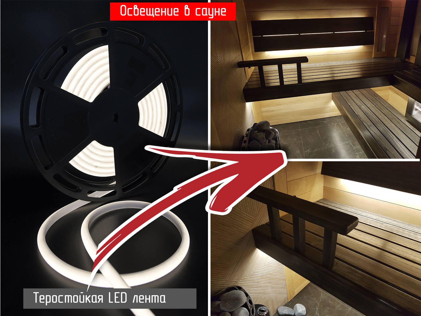 Освещение в сауне - термостойкая LED-лента