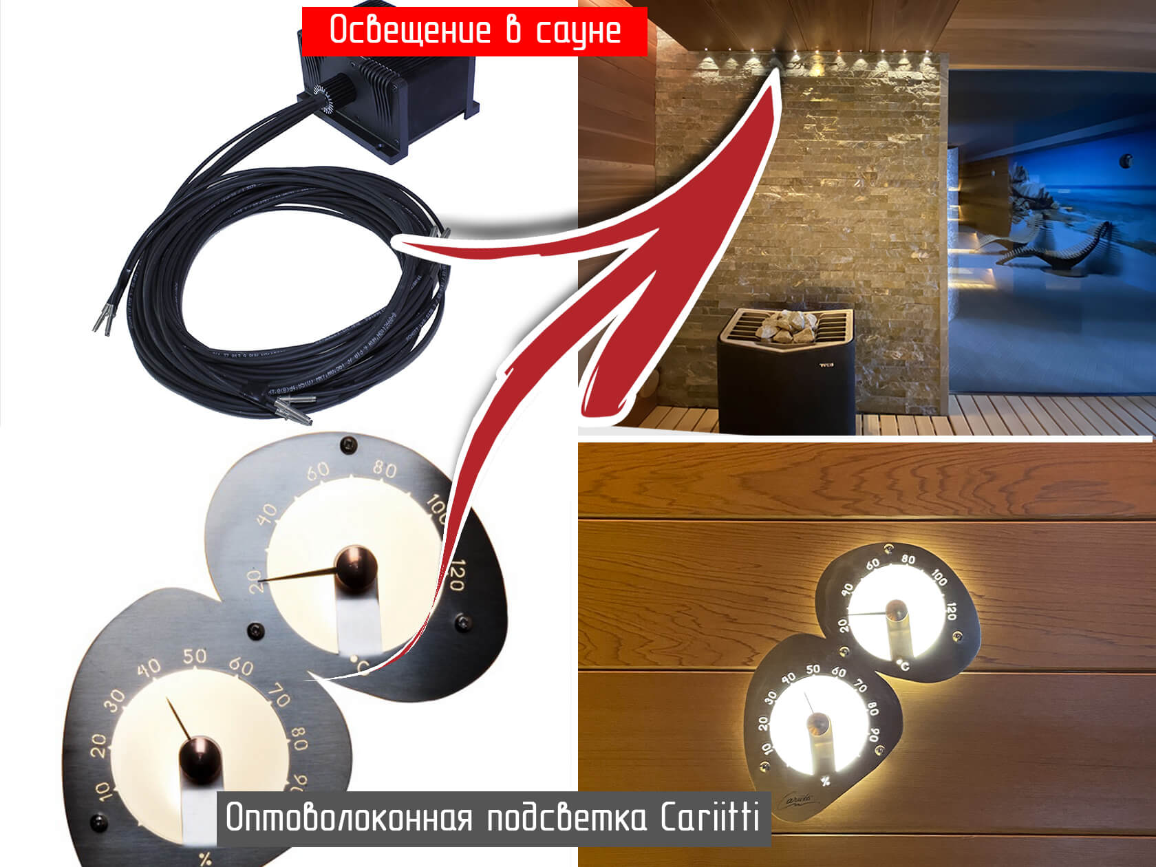 Оптоволоконная подстветка Cariitti